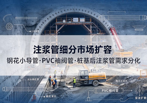 连城注浆管细分市场扩容，隧道钢花小导管、PVC 袖阀管、桩基后注浆管需求分化